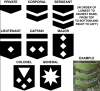 Ranks.png